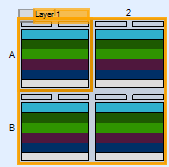 Two Concentration-Based Addition Layers Combined